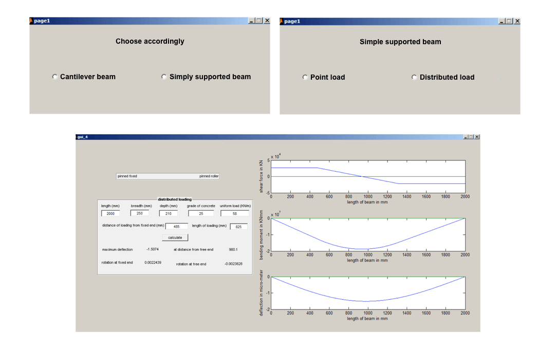 MATLAB GUI for beam analysis